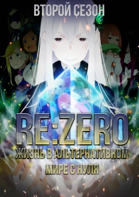 Скрипн Жизнь в альтернативном мире с нуля/ Re: Zero kara Hajimeru Isekai Seikatsu Second Season